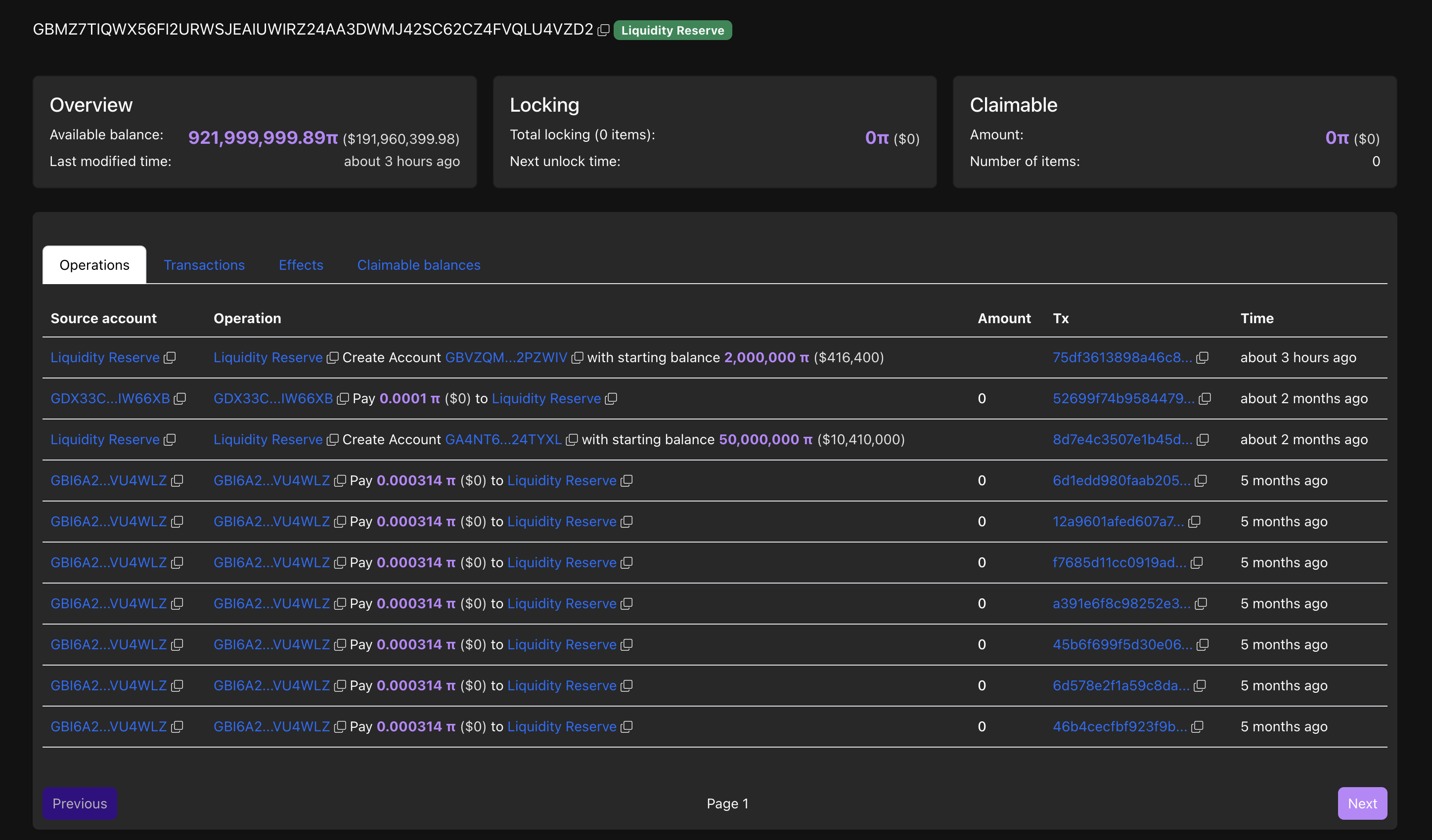 PI liquidity reserve balance. Source: PiScan.